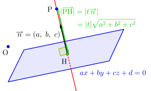 直線と平面の交点の求め方 - 高校数学.net
